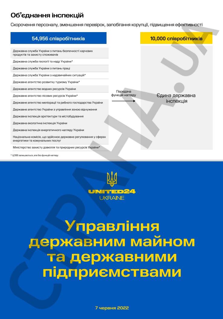 План трансформации исполнительной власти, с.7