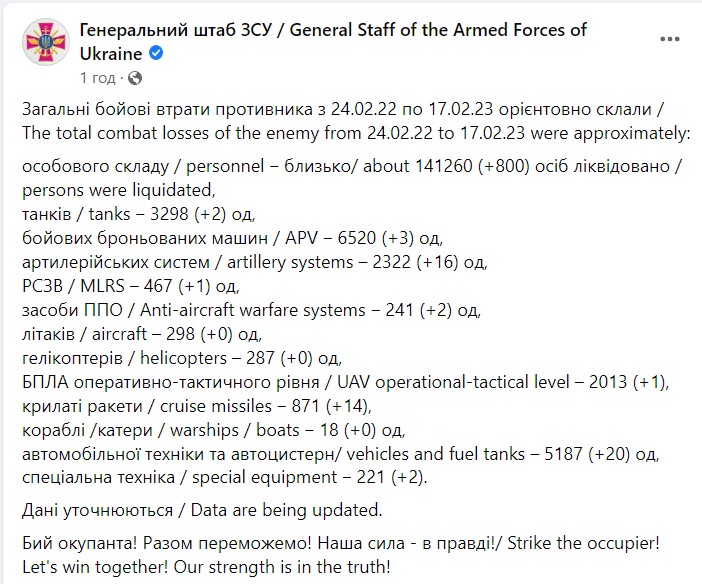 Потери России в войне на 17 февраля