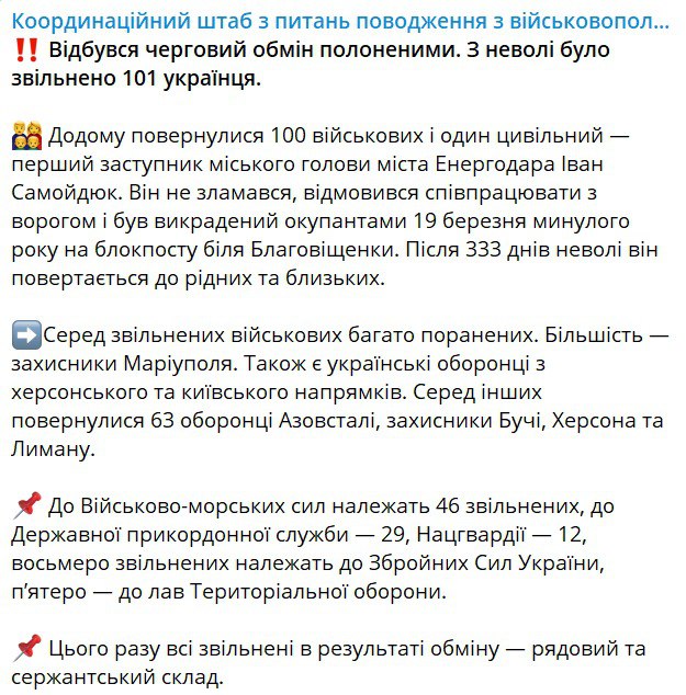 Скріншот із Телеграм Координаційного штабу з питань поводження з військовополоненими