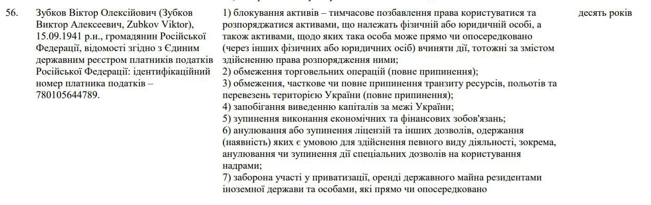 Зеленский ввел новые санкции