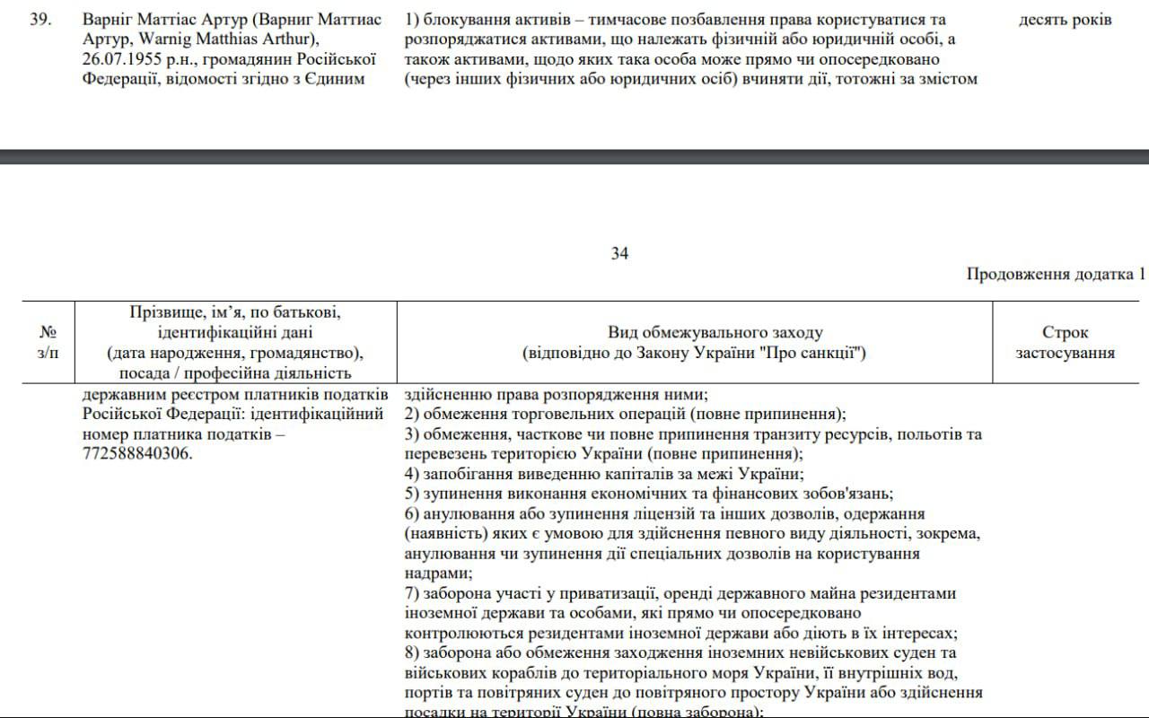 Зеленский ввел новые санкции
