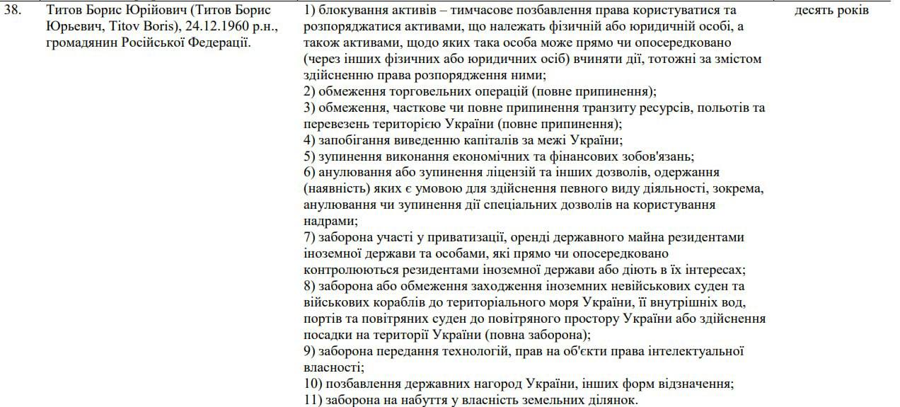 Зеленский ввел новые санкции