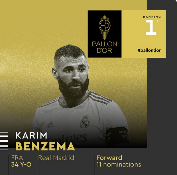 Карим Бензема получил "Золотой мяч"
