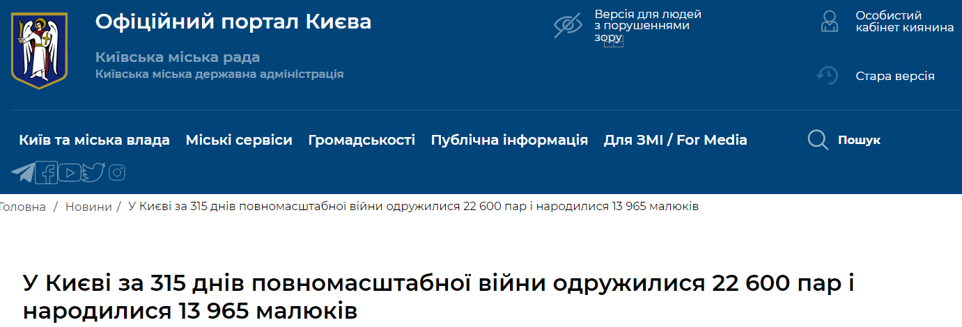 С начала войны в Киеве поженились более 22 тысяч пар
