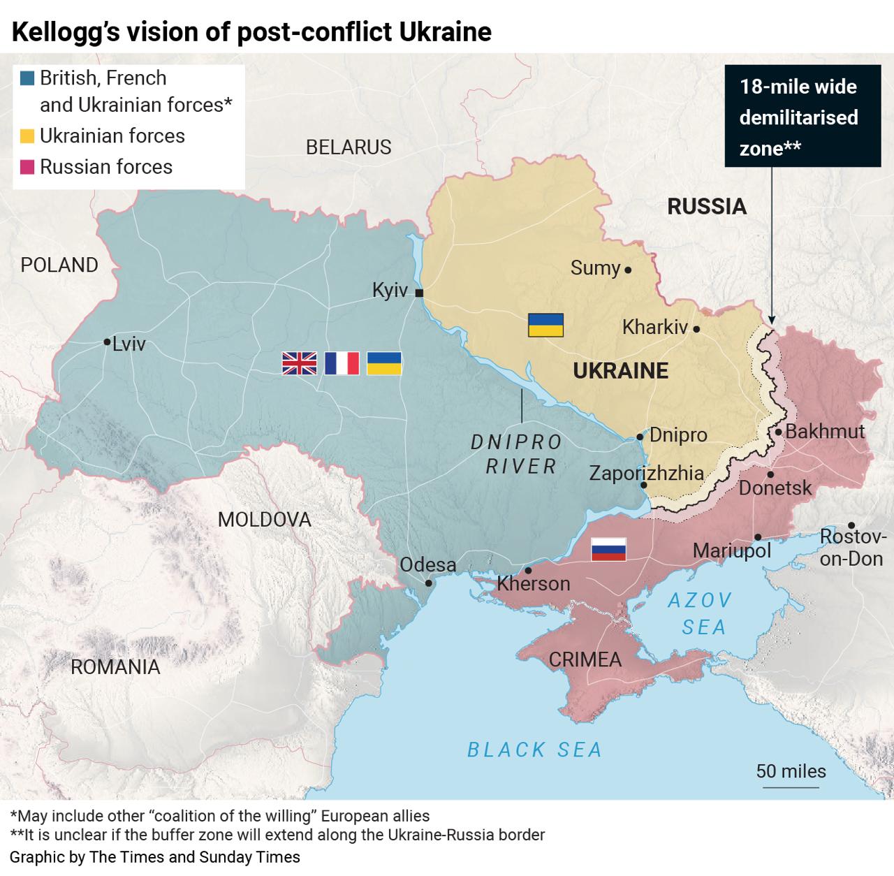 Як поділять Україну на зони впливу після війни