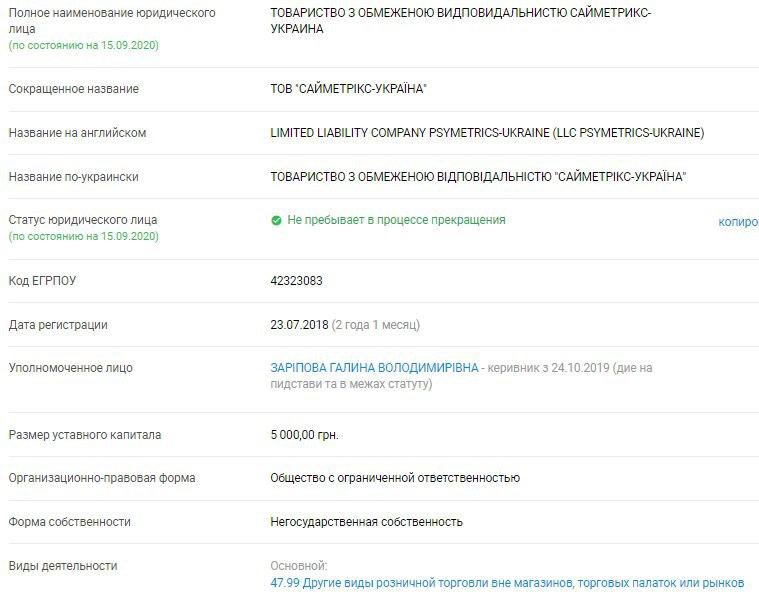 Фирма Сайметрикс Украина