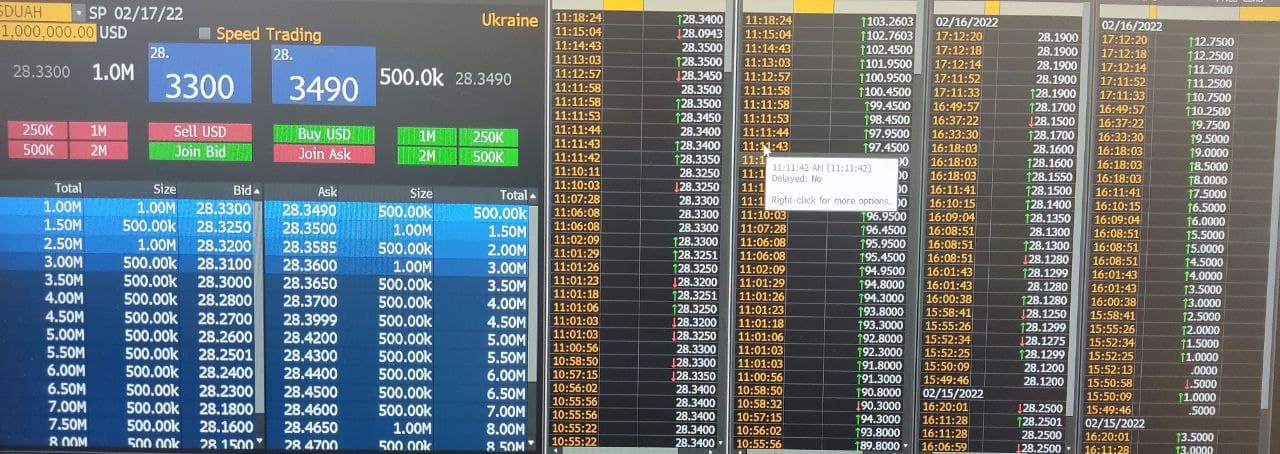 Курс доллара резко подскочил на новостях об обстрелах, Нацбанк вынужден продавать валюту из резерва