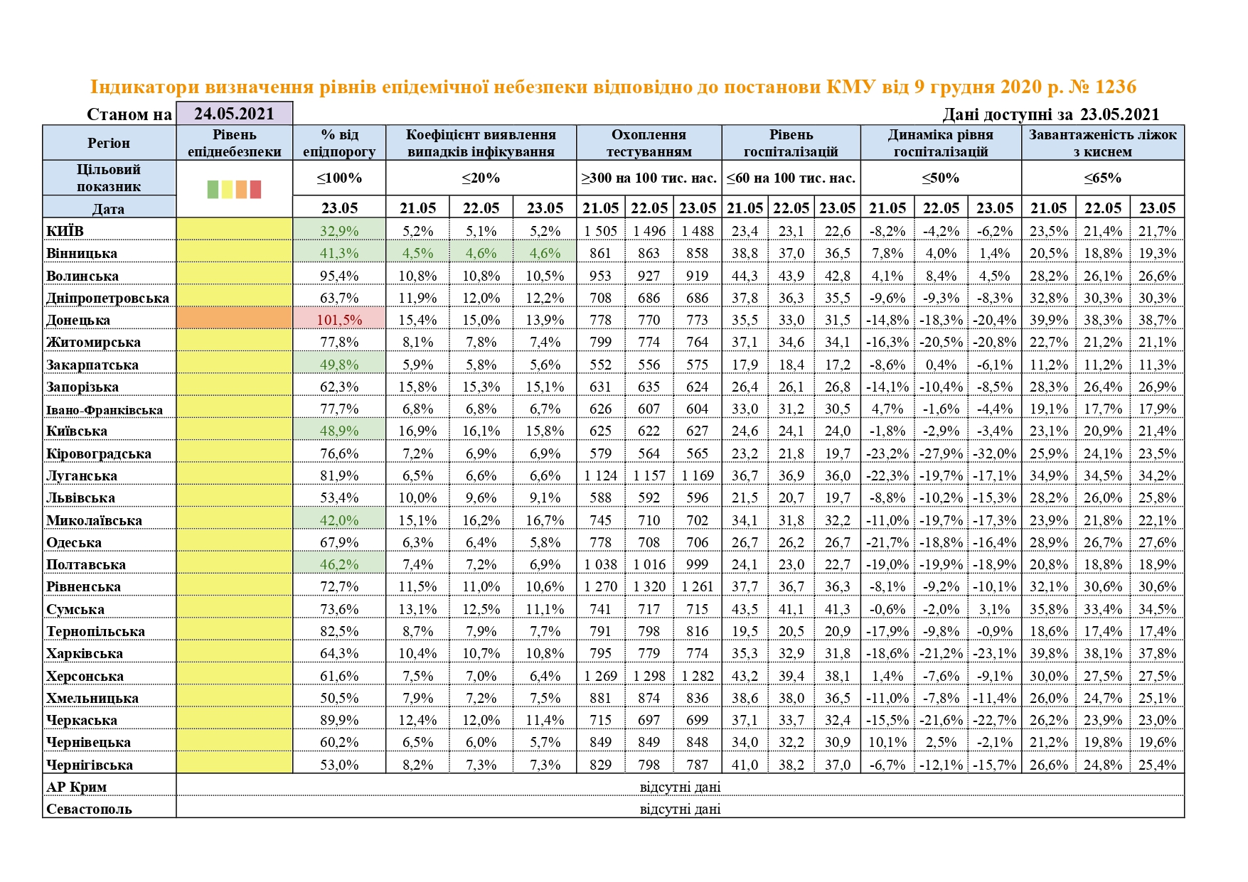 Зоны карантина в Украине 24 мая. Скриншот:&nbsp;moz.gov.ua
