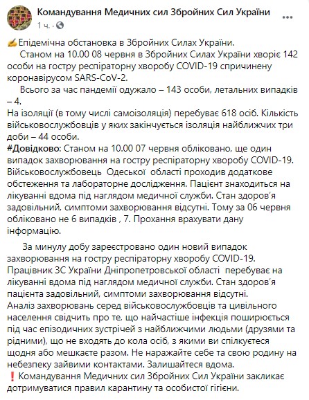 Данные по коронавирусу в ВСУ на 8 июня Facebook