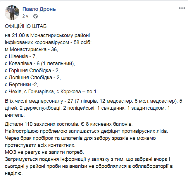 Скриншот из Facebook Павла Дроня