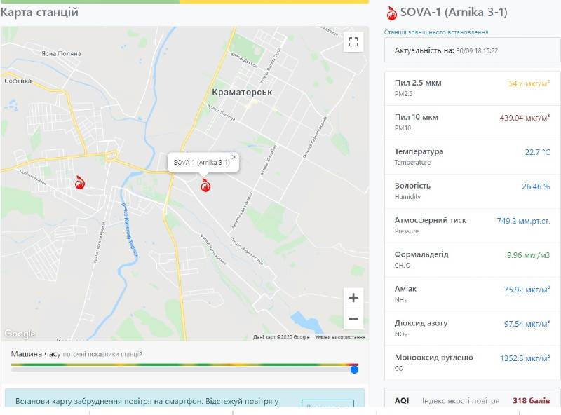 Краматорск накрыла пылевая буря. Грязь липнет к автомобилям и одежде горожан. Скриншот