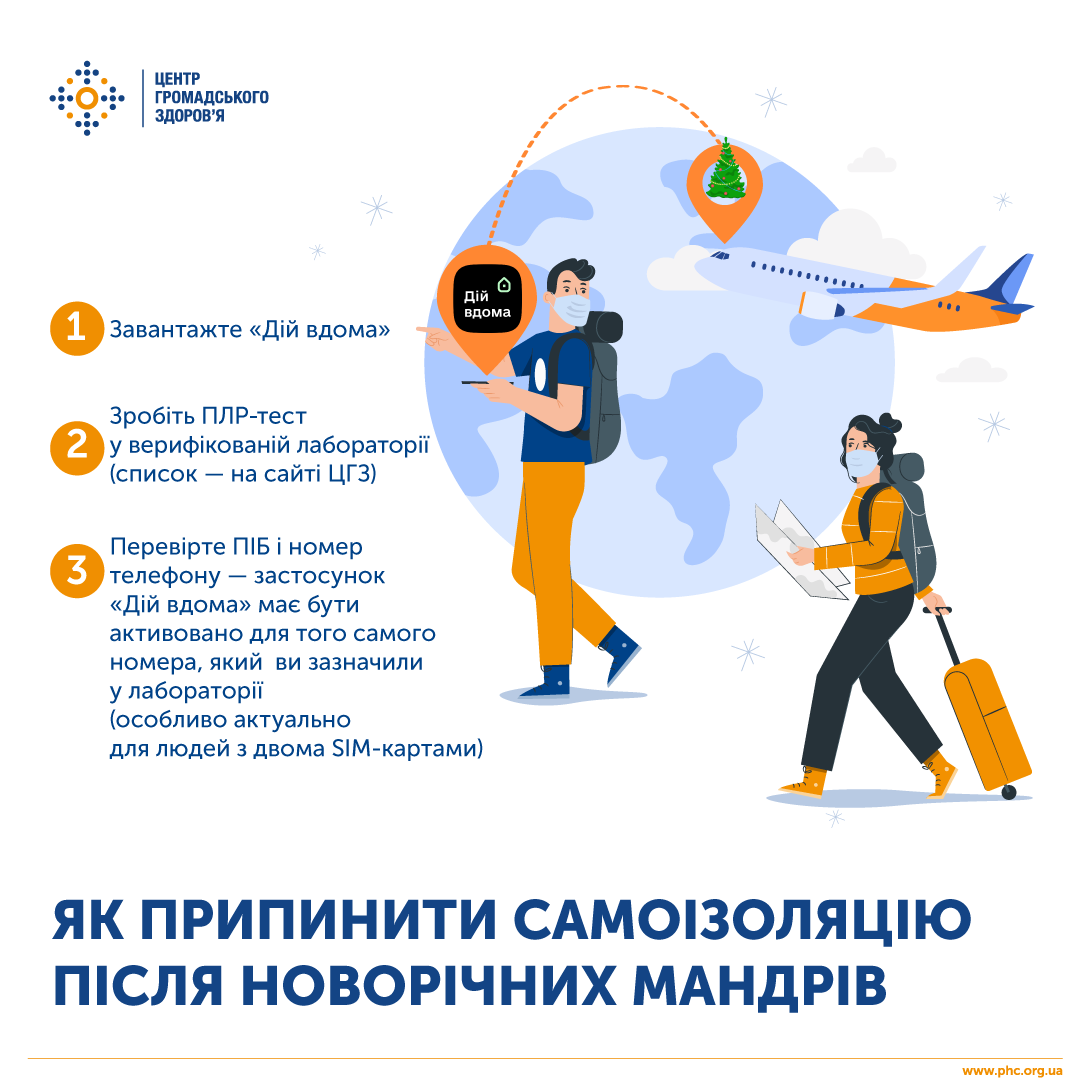 Как прекратить режим самоизоляции после новогодних путешествий